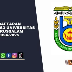 Cara Pendaftaran Beasiswa S3 Universitas Brunei Darussalam Terbaru 2024-2025